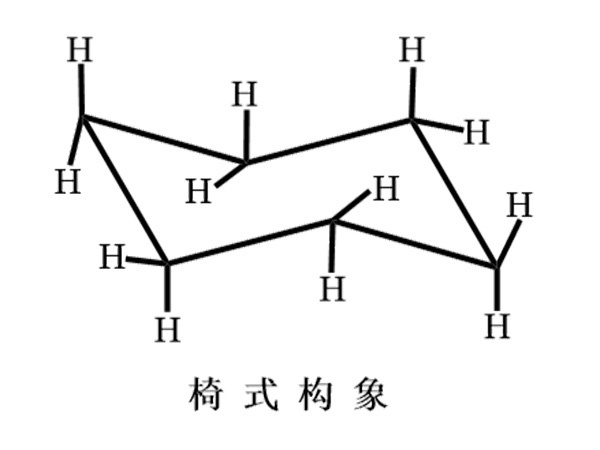 環(huán)己烷的用途